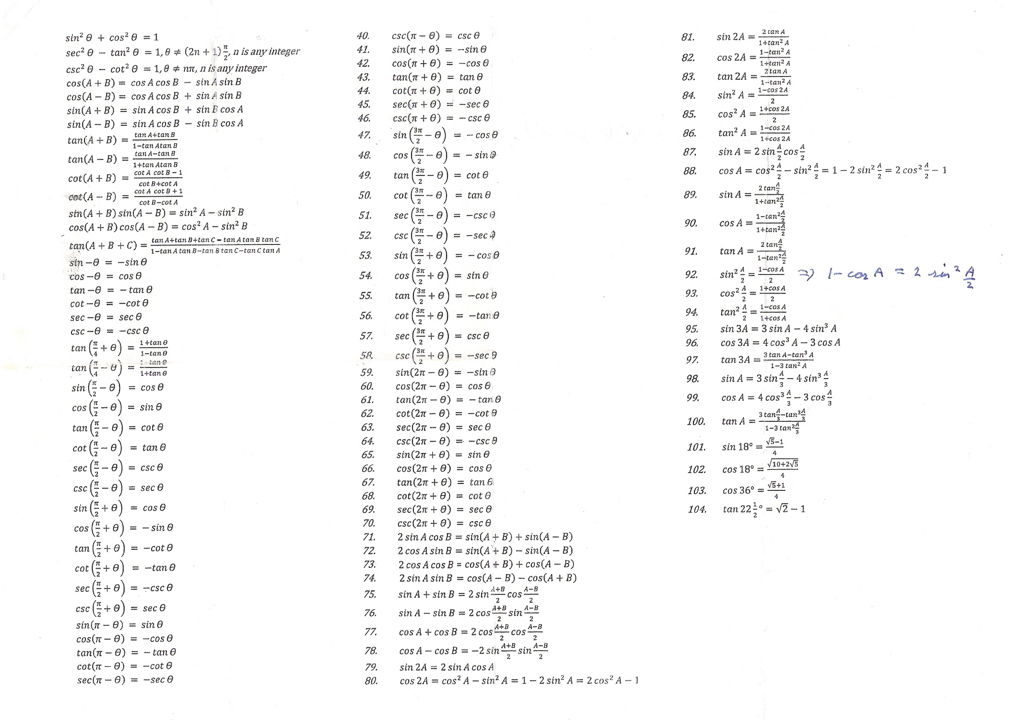 Trigonometry_Formulas